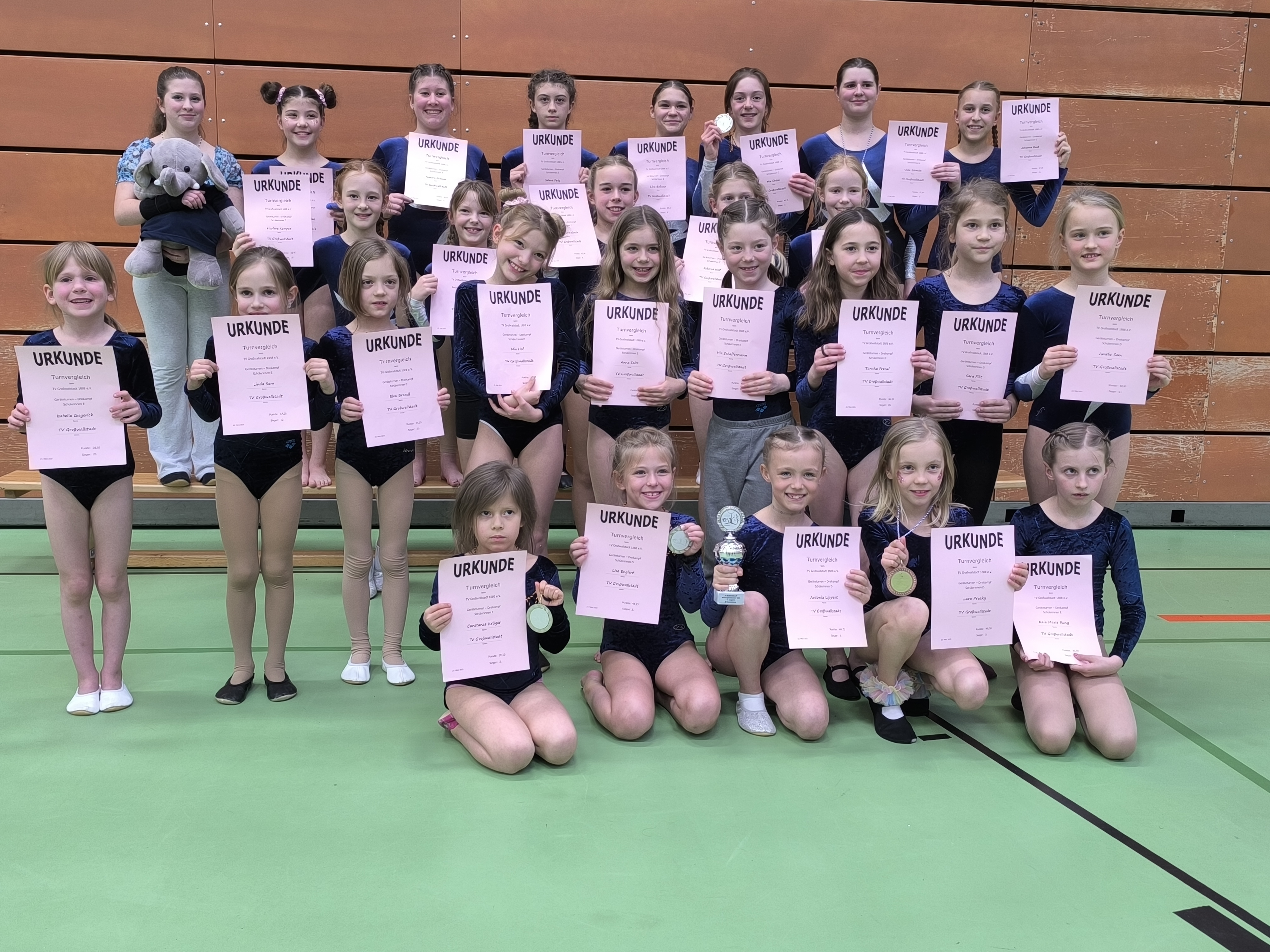 TVG 1888 e.V. Aktuelles Verein